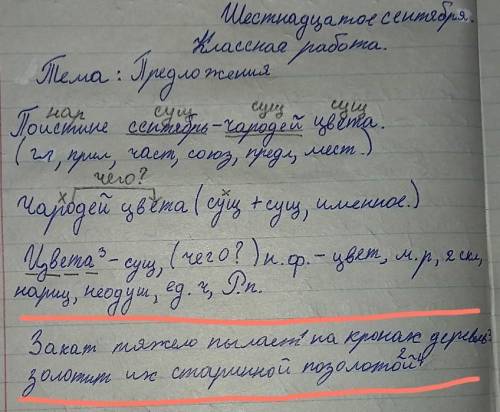 красно выделенно свверху подобие