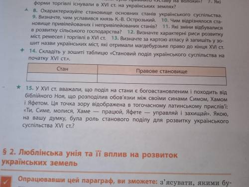 Складіть у зошиті таблицю становий поділ українського суспільства на початку XVI ст. Задание 14