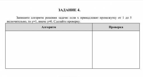 За лучший ответ. Основы Алгоритмизации. N° 4 . Задание на картинке. Выполнить с объяснением и провер