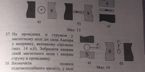 На провідник зі струмом у магнітному полі діє сила Ампера...