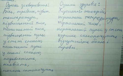 Наведіть приклади ознак здоров'я й ознак захворювання.​