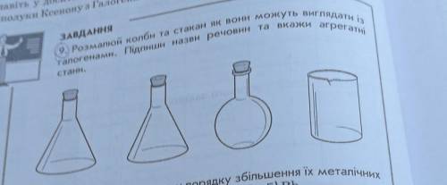 Розмалюй колби та стакан як вони можуть виглядати із галогенами. Підпиши назви речовин та вкажи агре