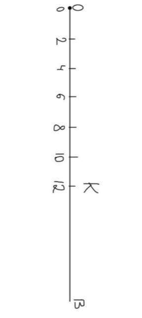 Проведите луч OB и отложите от точки О отрезок ОК длиной 12 см. Напишите 0 под точкой О и 12 под точ
