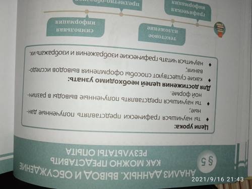 6 класс кто ответит тому сделаю как лучшый ответ Естествознание : написать конспект