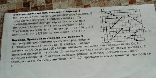 Вектора. действия над векторами вариант 3 Вектора. Проекция вектора на ось вариант 3 умоля