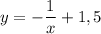 y=-\dfrac{1}{x}+1,5