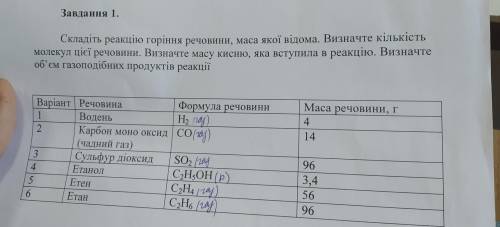 , нужно выбрать 5й вариант,то есть решить задание подставляя етен.