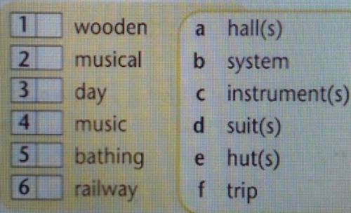 Match to from phrases. Then, use the phrases in sentences of your own. .