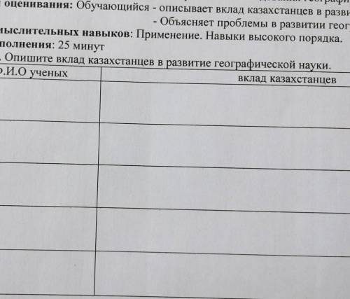 W Задания 1. Опишите вклад казахстанцев в развитие географической науки.NoФ.И.0 ученыхВклад казахста