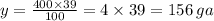 y = \frac{400 \times 39}{100} = 4 \times 39 = 156 \: ga