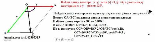 Если |x| =3, |y| =4, а угол между векторами x и y равен 120°, найди значение |x+y|.​