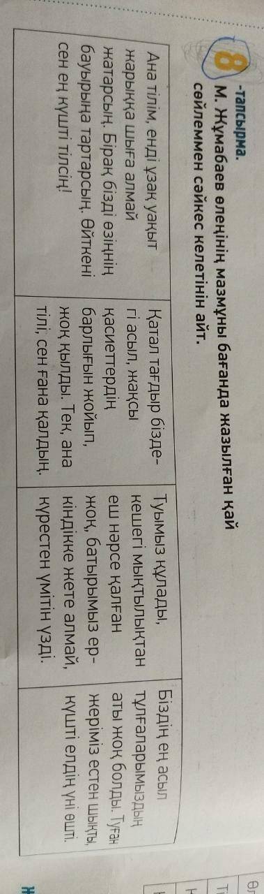 М.Жумабаев өлеңінің мазмұны бағанда жазылған қай сөйлеммен сәйкеес келетінін айт. само задание и доп