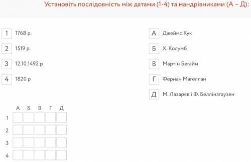 Установіть послідовність між датами (1-4) та мандрівниками (А – Д): 1) 1768 р. 2) 1519 р. 3) 12.10.1