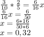 \frac{3}{10} *\frac{2}{5}=\frac{6}{16}x\\ \frac{6}{16}x=\frac{6}{50}\\x= \frac{6*16}{50*6}\\x=0,32