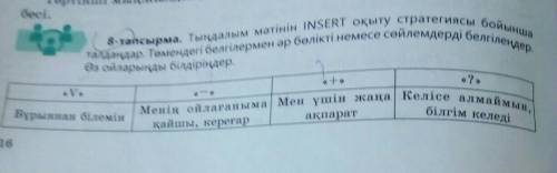 мұхамбет Субботиннің айтуында қарағанда , оның атасы оқитын бір қыш кітап болғанға ұқсайды. ендеше,