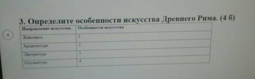 3. Определите особенности искусства Древнего Рима. (4 Особенности искусства Направление искусства 1.