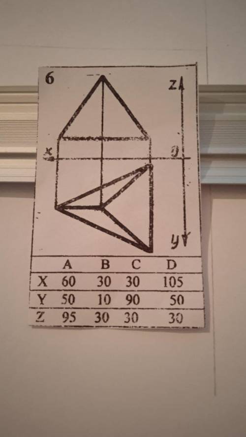 Начертательная геометрия. Мне нужен рисунок трех сторон этой фигуры. 2 уже есть, но не понимаю, как
