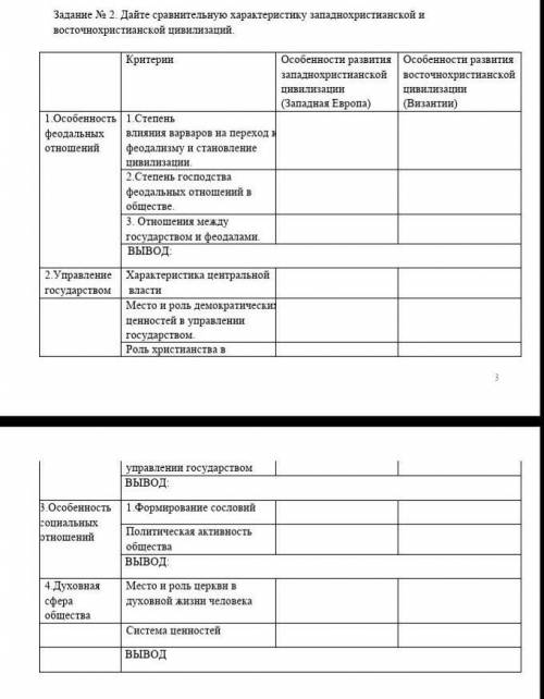 Дайте сравнительную характеристику западнохристианской и восточнохристианской цивилизаций.