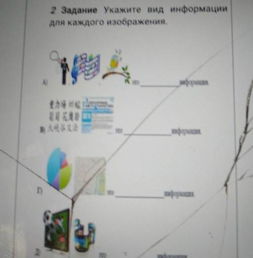 2 Задание Укажите вид информации для каждого изображения.