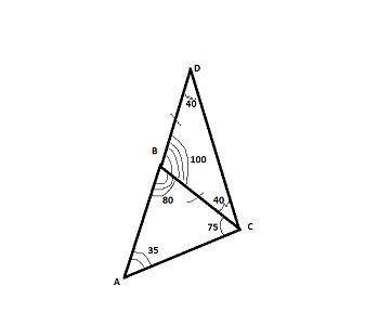 Сто­ро­на AB тре­уголь­ни­ка ABC про­дол­же­на за точку B. На про­дол­же­нии от­ме­че­на точка D так
