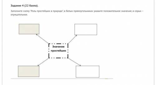 Заполните схему Роль простейших в природе, в белых прямоугольниках укажите положительное значение,