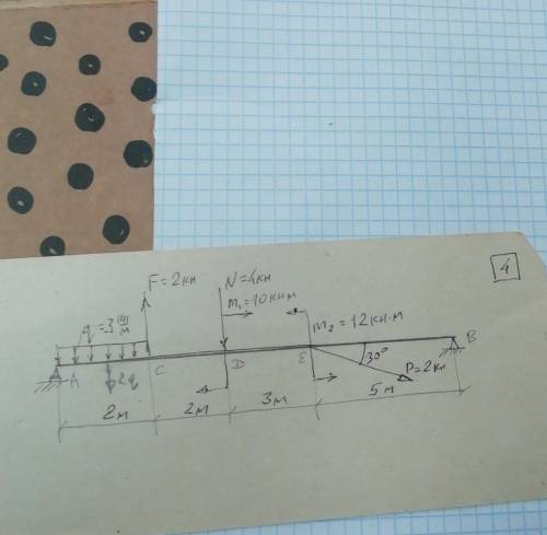 Решите самостоятельную работу надо найти реакции опор балки с проверкой. дано:F=2кнN=4кнm1=10кн•мm2=