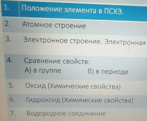 Кремний по плану ответьте побыстрее, НАДО ОЧЕНЬ