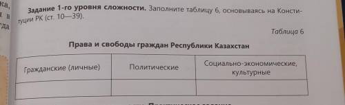 Задание 1-го уровня сложности. Заполните таблицу 6, основываясь на Консти- туции РК (ст. 10—39).