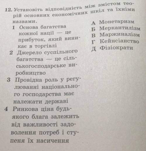 Установіть відповідність між змістом теорій основних економічних шкіл та їхніми назвами. ТЕРМІНОВО!