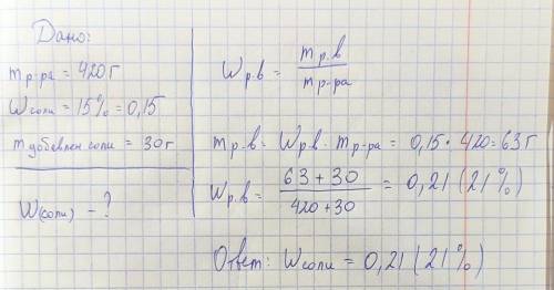 До розчину масою 420г з масовою часткою солі 15% добавили 30г солі обчисліть масову частку солі у но