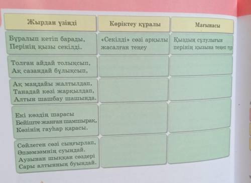 Казак адебиетыго комектесындерш