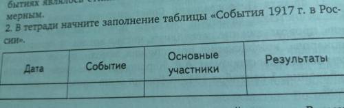 В тетради начните заполнение таблицы События 1917 г. в России.