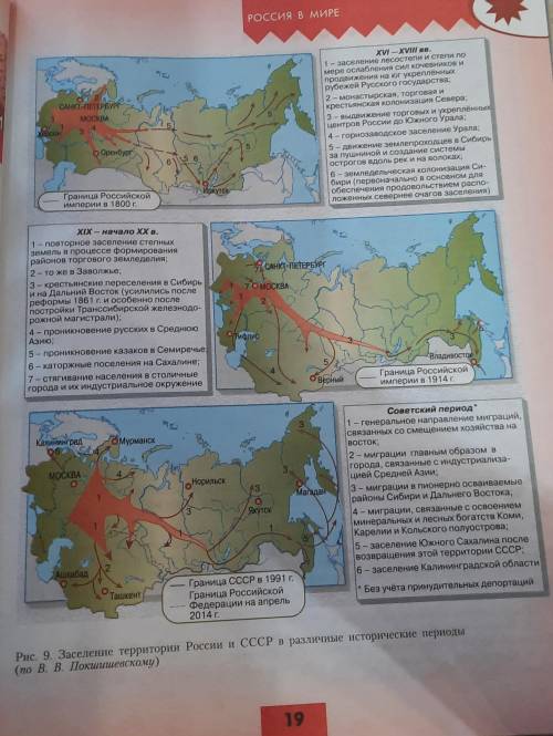 По рисунку 9 выясните Как заселялся ваш район(Крым, город Симферополь)откуда в основном приезжали пе