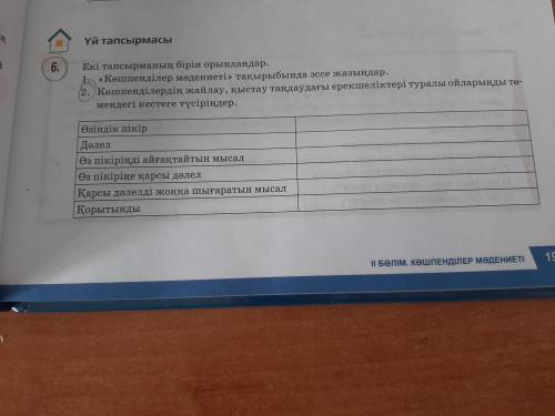 Көшпенділердің жайлау, қыстау ерекшеліктері туралы ойларыңды төмендегі кестеде түсіріңдер.