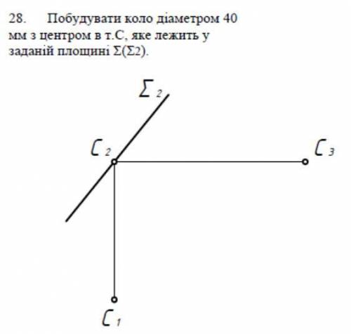 До іть! Треба ТЕРМІНОВО ів даю