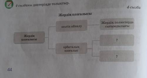 4- сызбаны даптеринде толыктыр