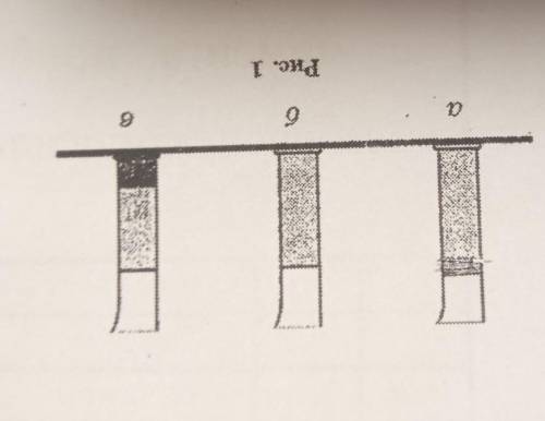 На рис. 1 показаны цилиндры со смесью из: 1)воды и поваренной соли 2)воды и речного песка 3)воды и д