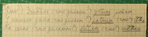 Спеши предложения. 1) (...) Учитель (...) учит ребят. 2) У нашего дома (...) растёт (...) сосна. 3)