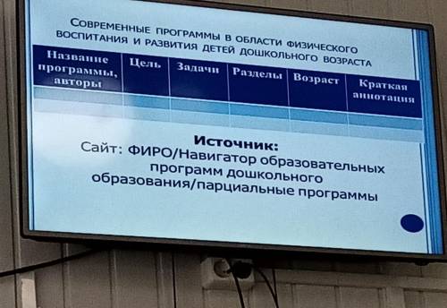 Таблица по теории и методике название программ авторы Цель Задачи Разделы Краткая аннотация