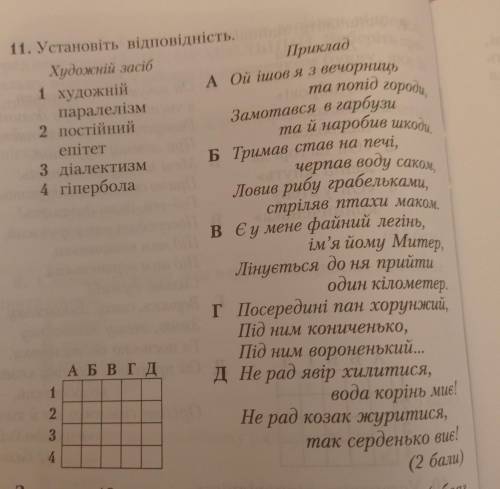 Потрібно просто з'єднати цифру з число які відповідають один одному. До іть будь ласка, все на фото.