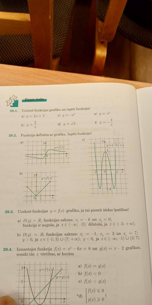 Используя функцию f(x)=x^-6x+8 и g(x)=x-2 графика,определить их значение x,c f(x)<0 и f(x)