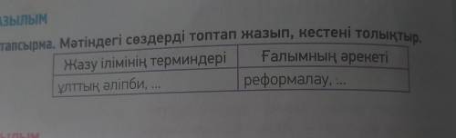 ЖАЗЫЛЫМ 2-тапсырма. Мәтіндегі сөздерді топтап жазып, кестені толықтыр. Жазу ілімінің терминдері Ғалы