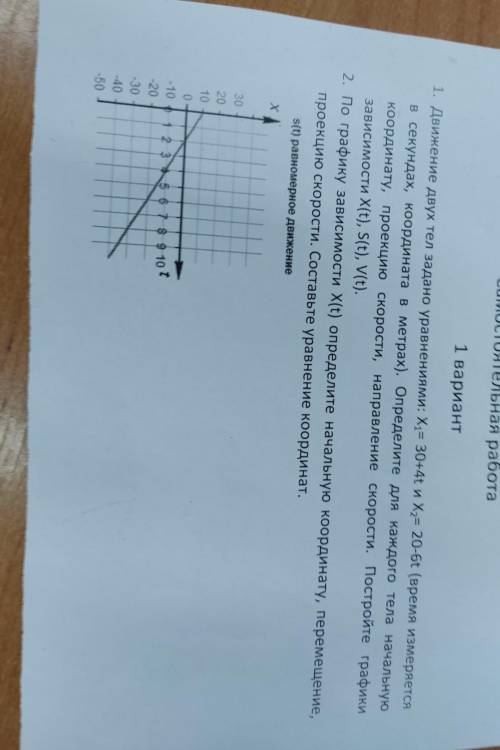 1. Движение двух тел задано уравнениями: X1= 30+4t и Х2= 20-6t (время измеряется в секундах, координ