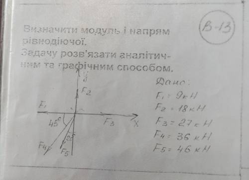 Технічна механіка, кто шарит