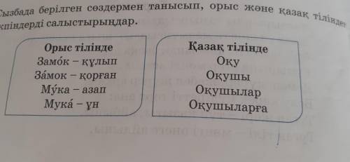 4. Сызбада берілген сөздермен танысып, орыс және қазақ тіліндегі екпіндерді салыстырыңдар. Орыс тілі