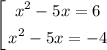 $\left[\begin{gathered}x^2-5x=6 \\ x^2-5x=-4\end{gathered} \right.$