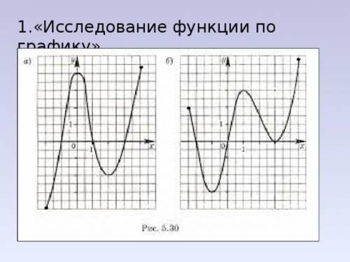 Запишите свойства функции (9класс) как на 2 фото по пунктам свойства записать