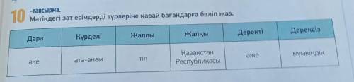 Матиндеги зат есимдерди турлерине турлерине карац багандарга болип жаз