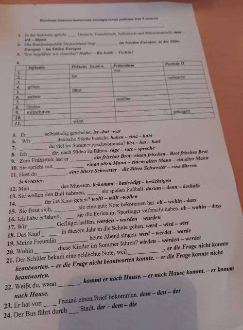 Входная диагностическая контрольная работа по немецкому языку 8 класс нужно