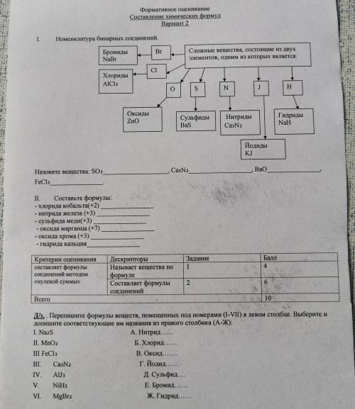 Формативное оценивание 2 вариант